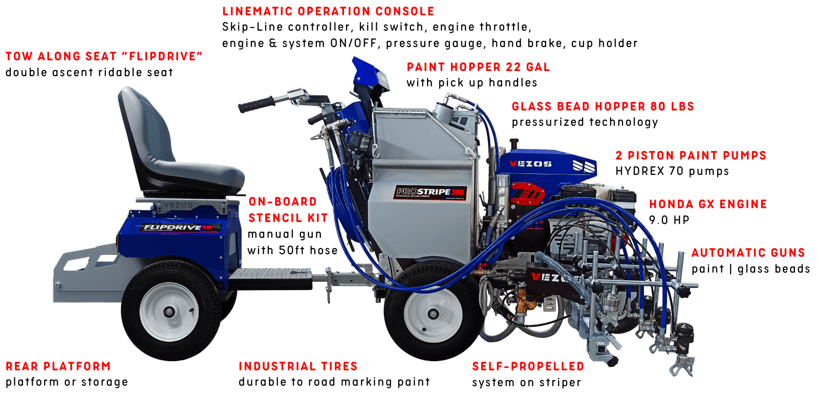 automatic self propelled line striper prostripe 300 linematic - rider seat flipdrive