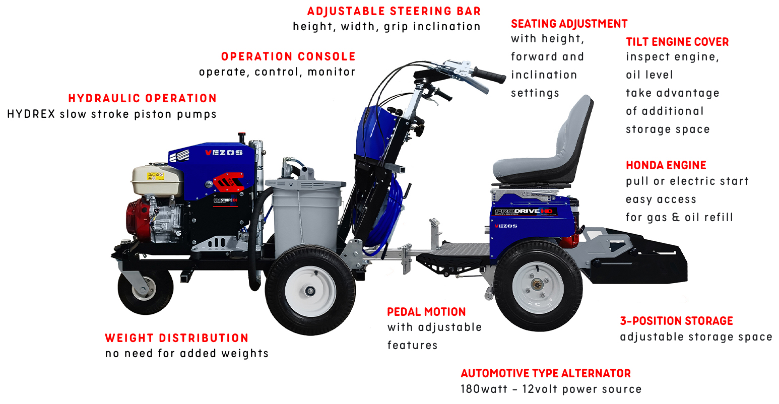 hydraulic line striper prostripe 300 - line striping driver prodrive
