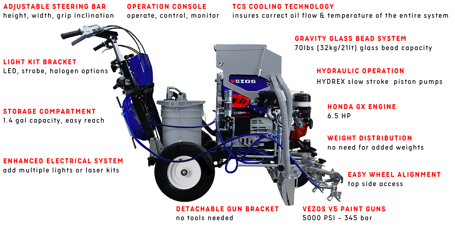 line striper vezos prostripe 300 - gravity glass bead system 70 lbs