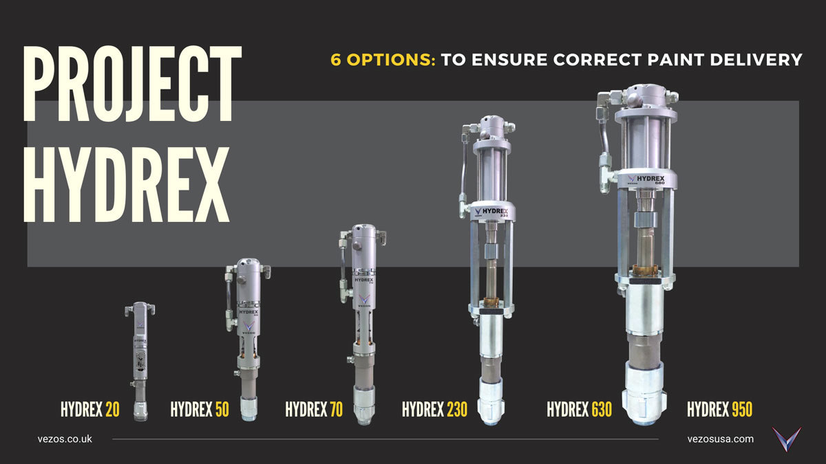 HYDREX PUMPS 2021