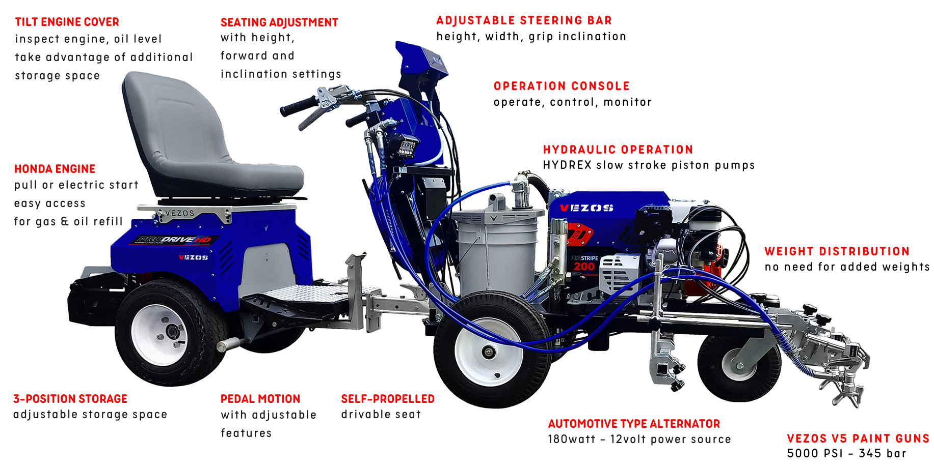 parking lot line striper vezos prostripe 200 - line driver prodrive