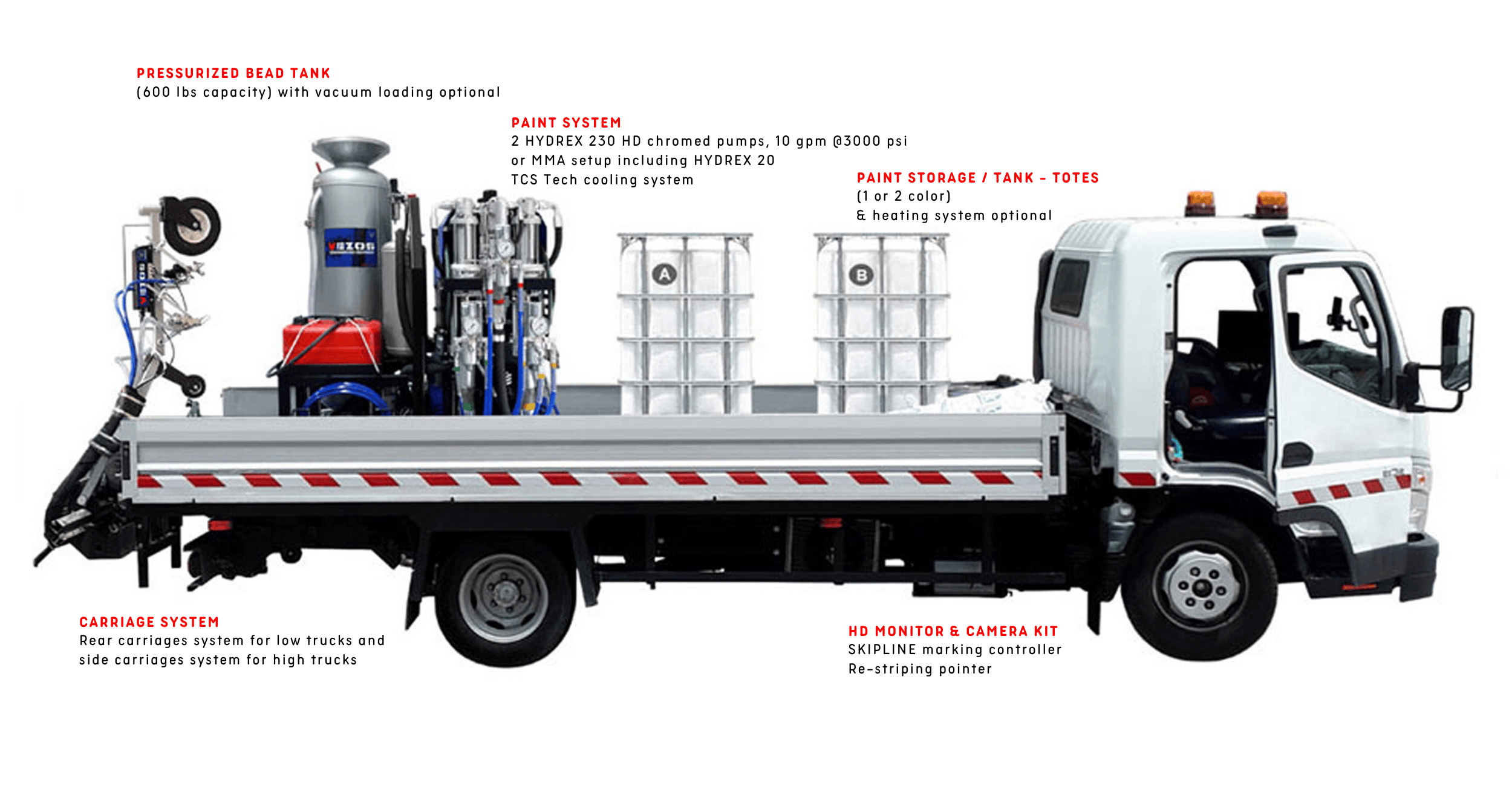 ROADMASTER 10 Line Striping Truck - Road Marking Truck - Line Striping Truck